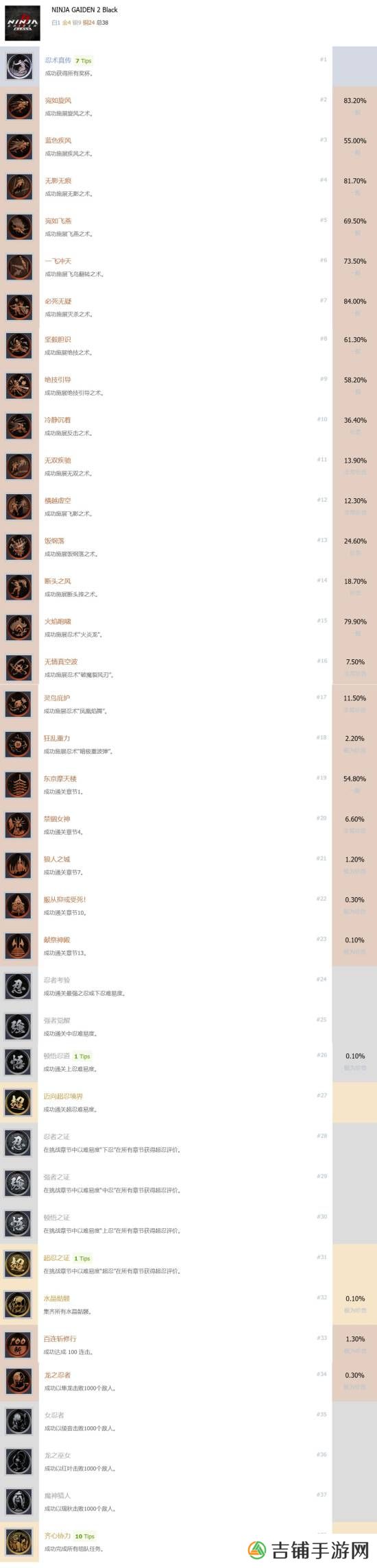 本站