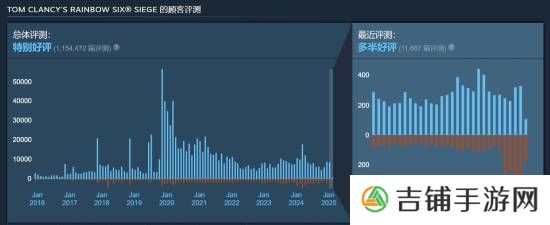 本站