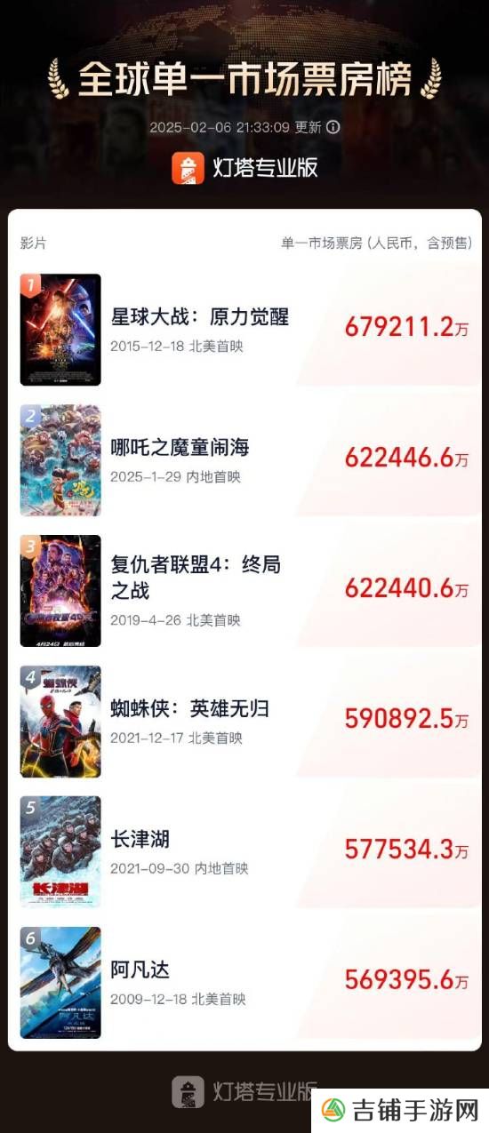 本站