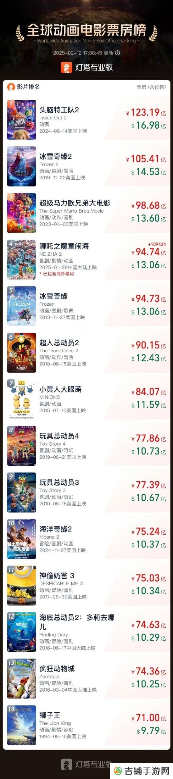 本站